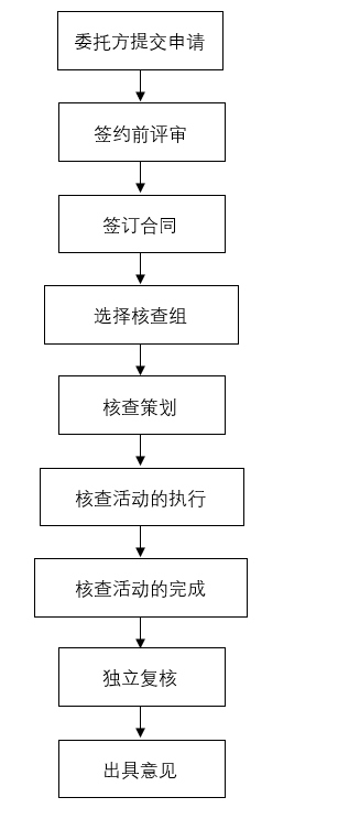 f57a9c3ac734aca0625952c3966124a1.png